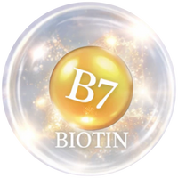 Biotină, Pantenol & Alantoină